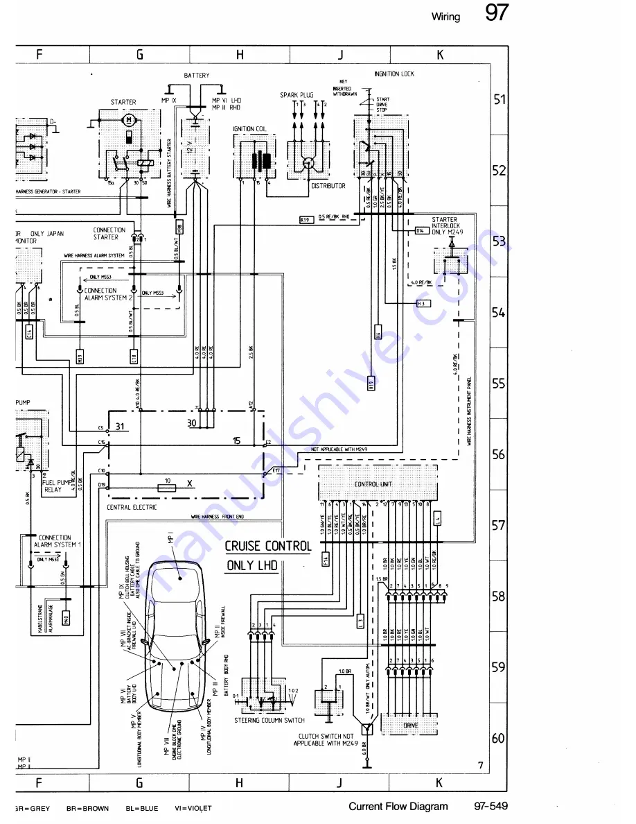 Porsche 944 - VOLUME 5-ELECTRICAL Manual Download Page 255