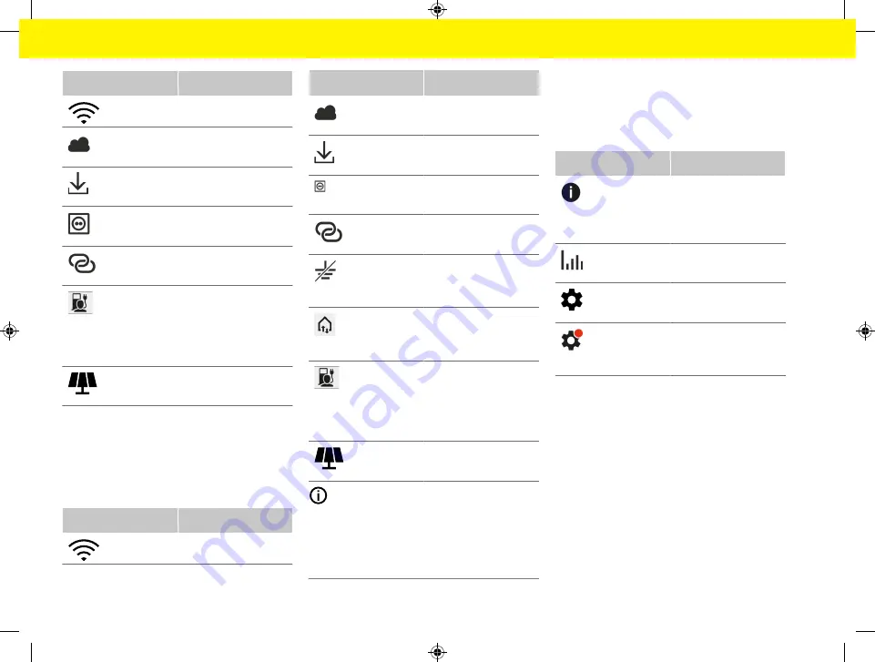 Porsche 9Y0.971.675.BE Driver Manual Download Page 1074