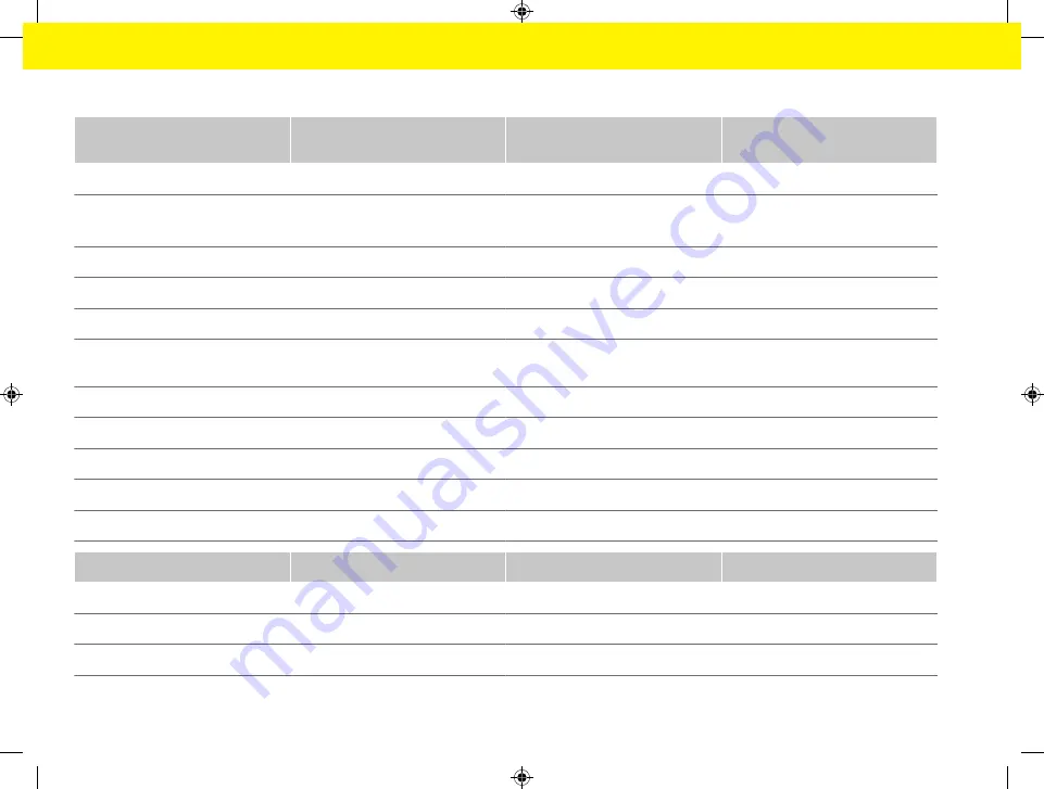 Porsche 9Y0.971.675.BE Driver Manual Download Page 1106