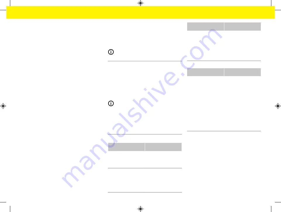 Porsche 9Y0.971.675.BE Driver Manual Download Page 213