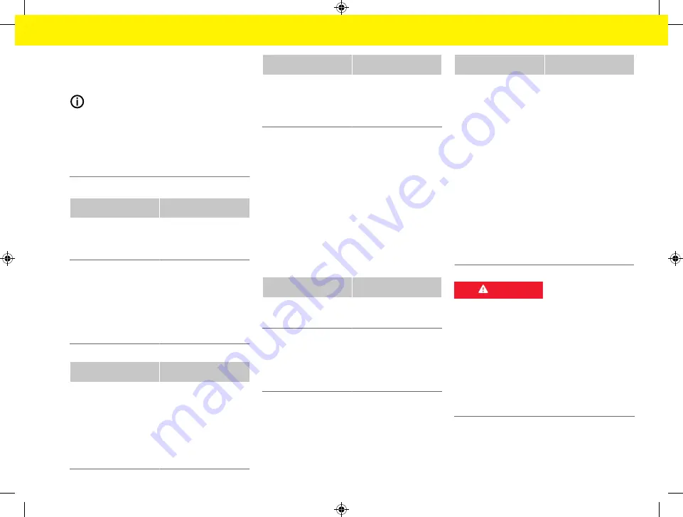 Porsche 9Y0.971.675.BE Driver Manual Download Page 387