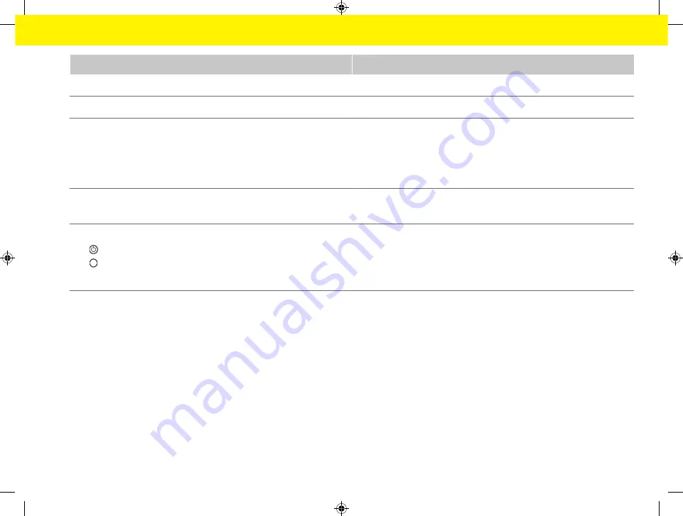 Porsche 9Y0.971.675.BE Driver Manual Download Page 877