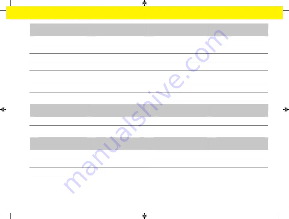 Porsche 9Y0.971.675.BE Driver Manual Download Page 925