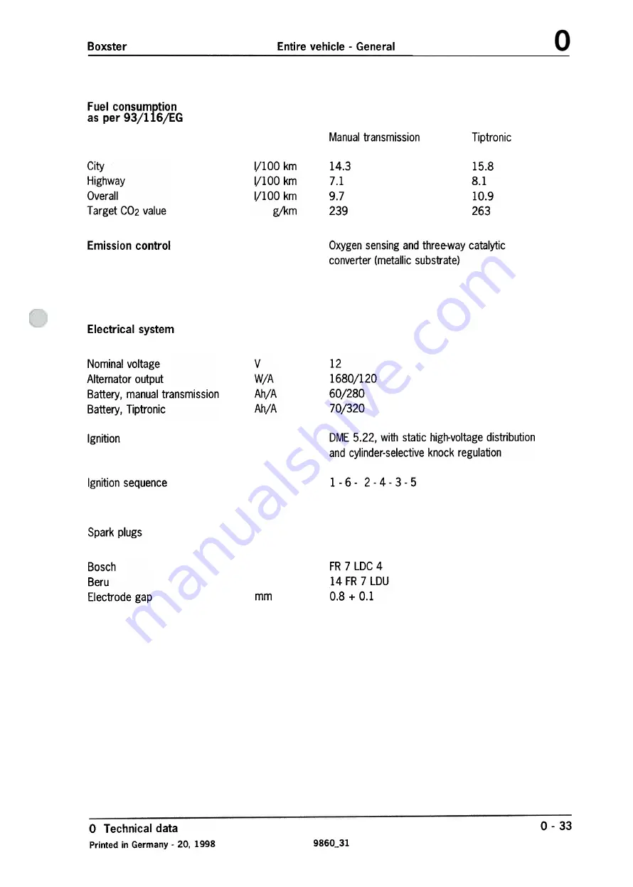 Porsche Boxster 1999 Technical Manual Download Page 40