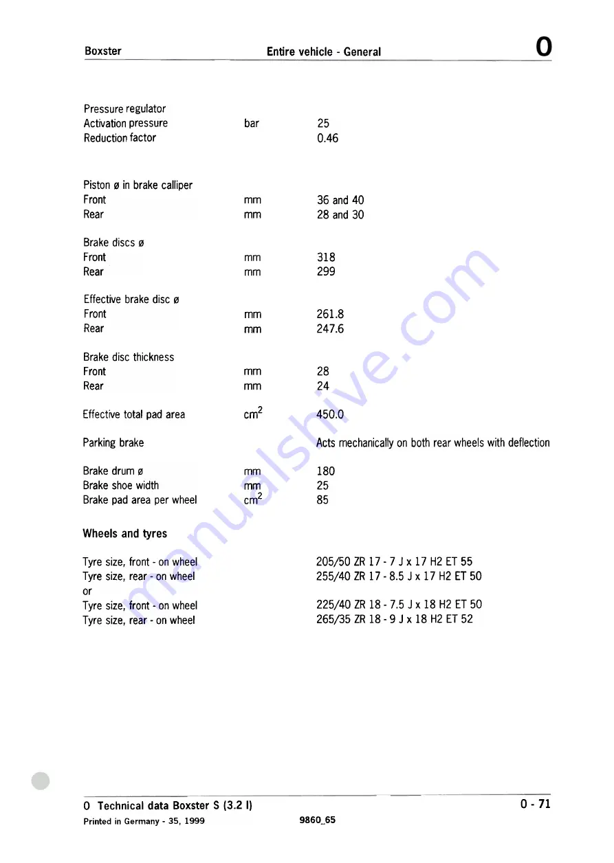 Porsche Boxster 1999 Скачать руководство пользователя страница 75