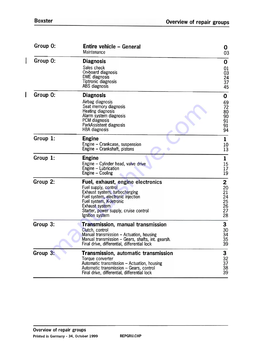 Porsche Boxster S Technical Manual Download Page 9