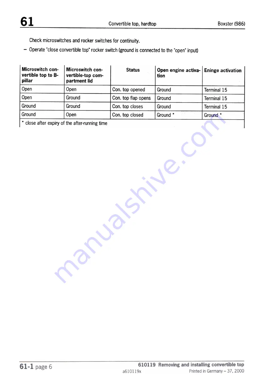 Porsche Boxster S Technical Manual Download Page 28