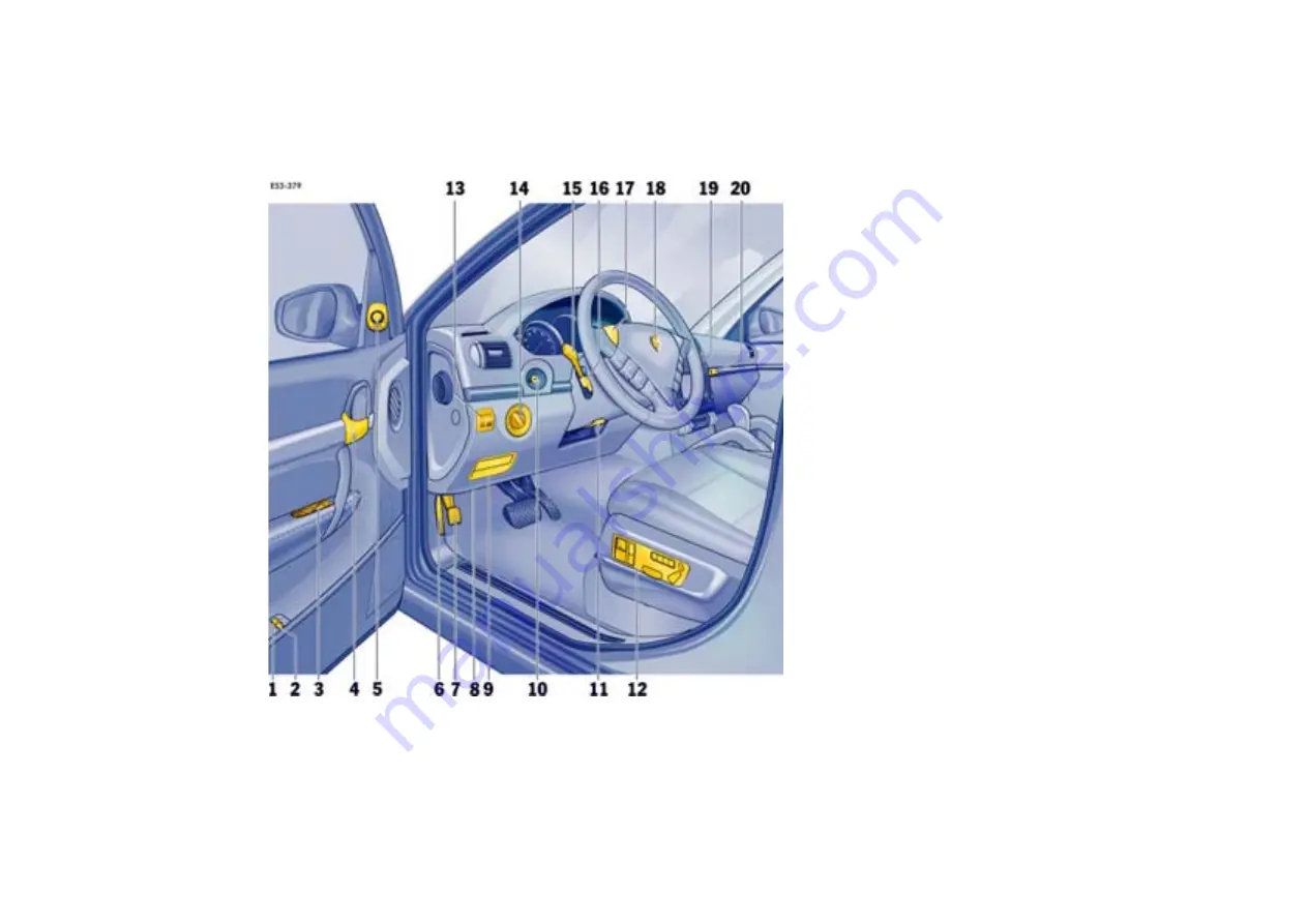 Porsche Cayenne 2005 Owner'S Manual Download Page 15