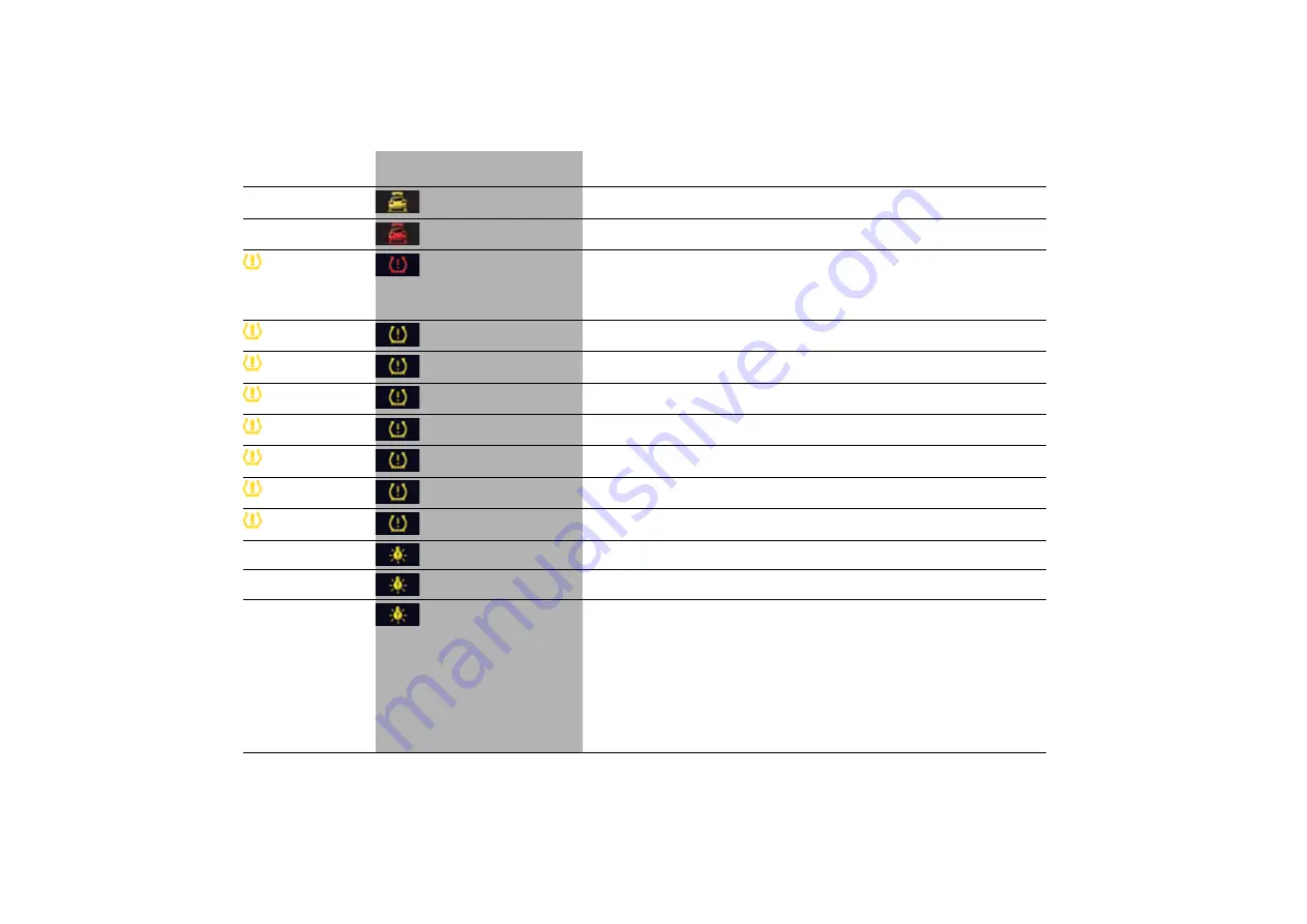 Porsche CAYENNE 2011 Owner'S Manual Download Page 146