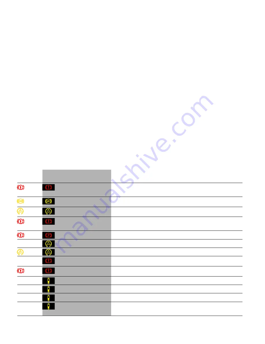 Porsche Cayenne S 2006 Driver Manual Download Page 152