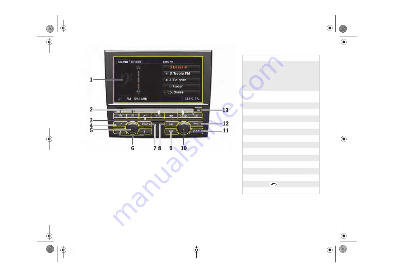 Porsche CDR-31 2011 Driver Manual Download Page 7