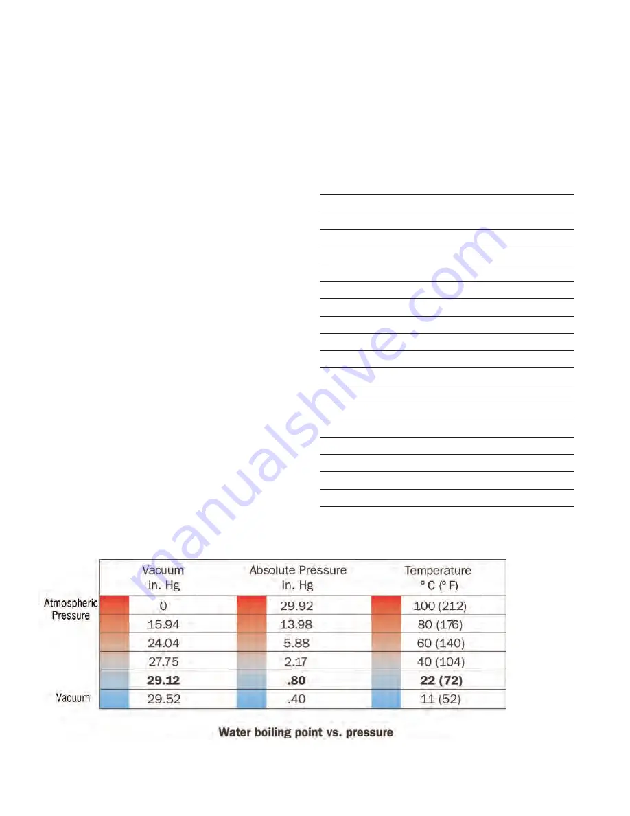 Porsche P-80 2005 Manual Download Page 12