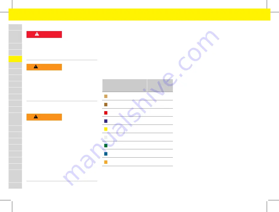 Porsche Taycan Owner'S Manual Download Page 118