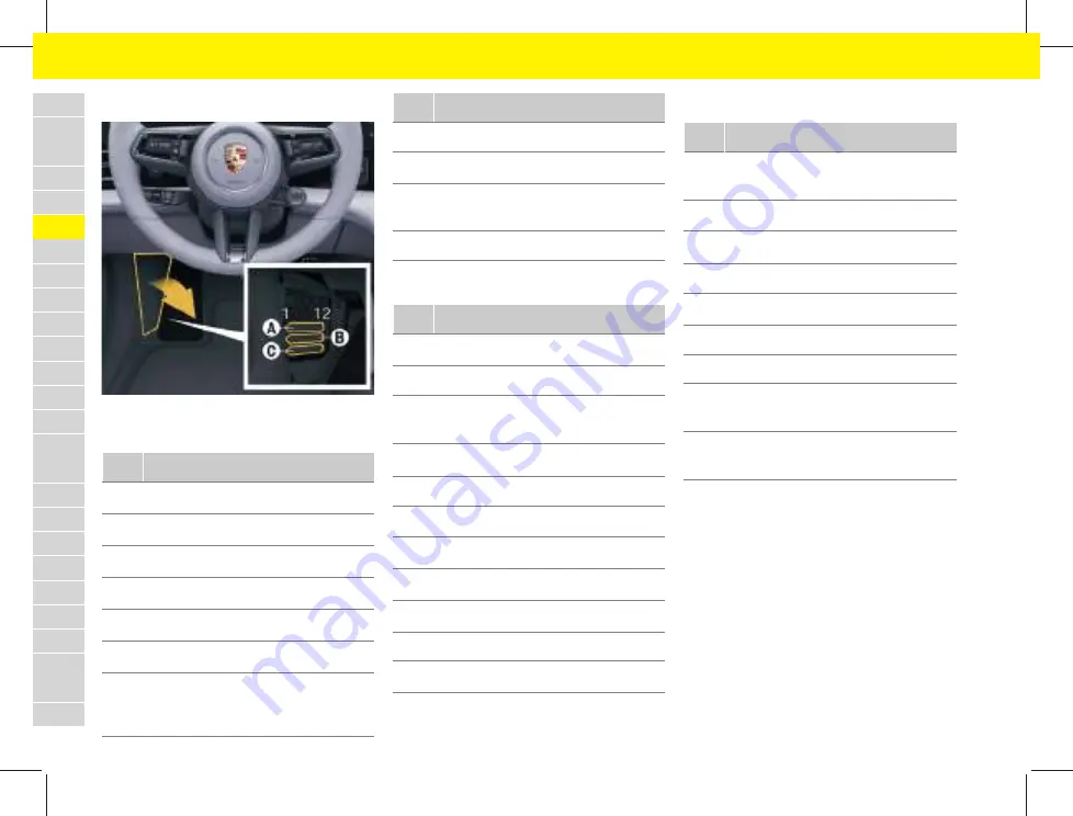 Porsche Taycan Owner'S Manual Download Page 120