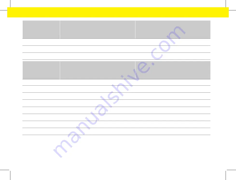 Porsche Taycan Owner'S Manual Download Page 284