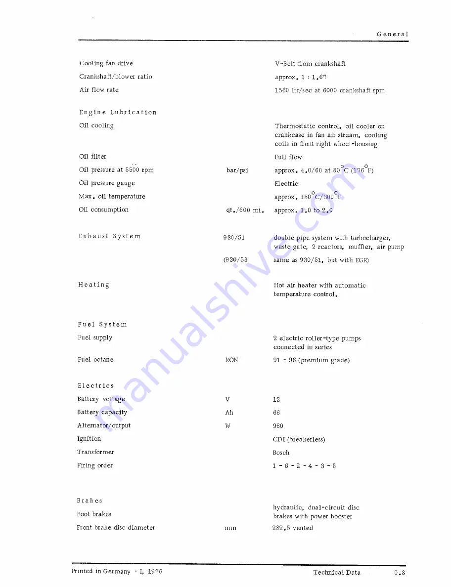 Porsche turbo Carrera Workshop Manual Download Page 12