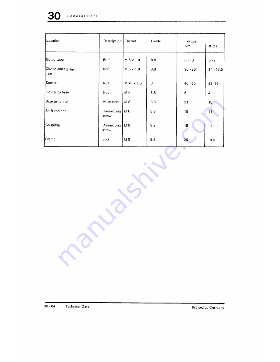 Porsche turbo Carrera Workshop Manual Download Page 168