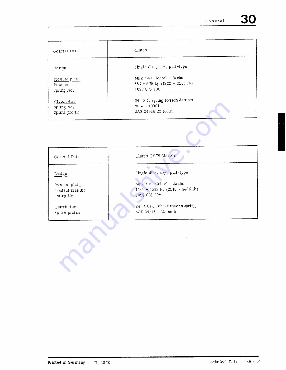 Porsche turbo Carrera Workshop Manual Download Page 170