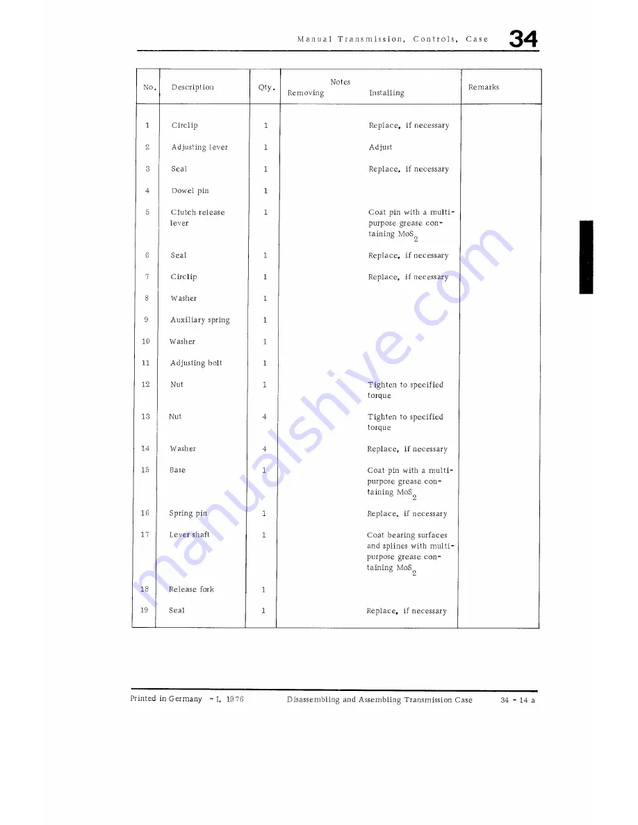 Porsche turbo Carrera Workshop Manual Download Page 198