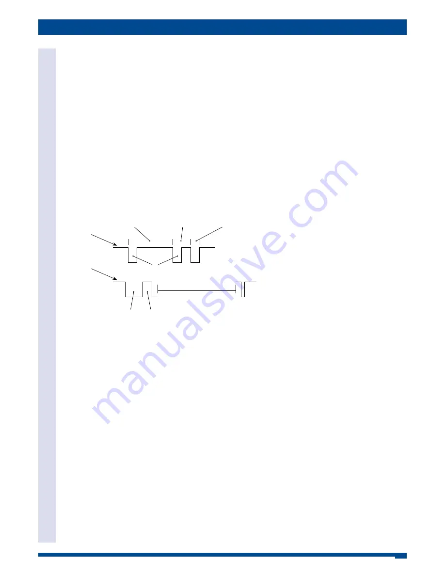 Porta TileVision Interface Connections Download Page 3