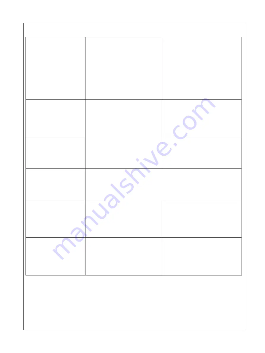 PORTABLE HEATING SOLUTIONS FBD28T-C User Manual Download Page 23