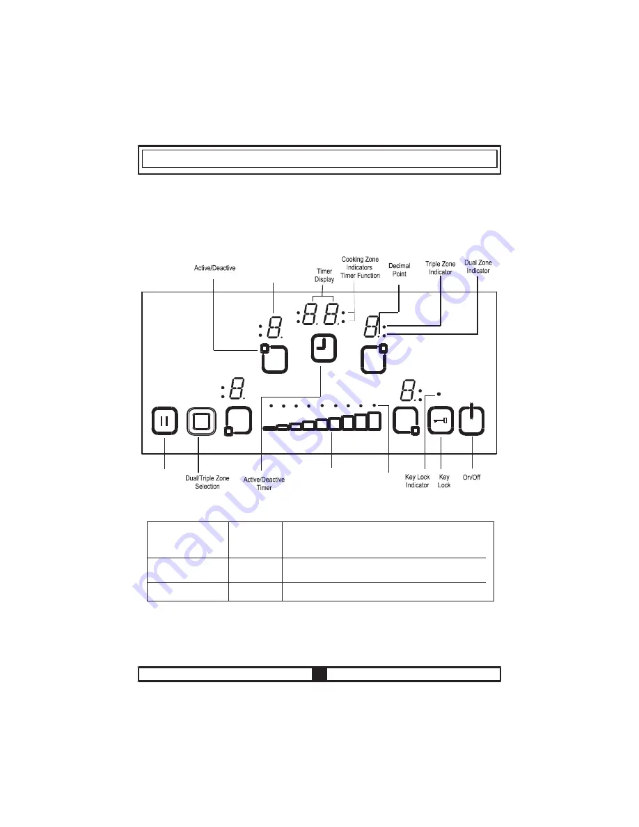 Porter & Charles CC60V Operating And Installation Instructions Download Page 10