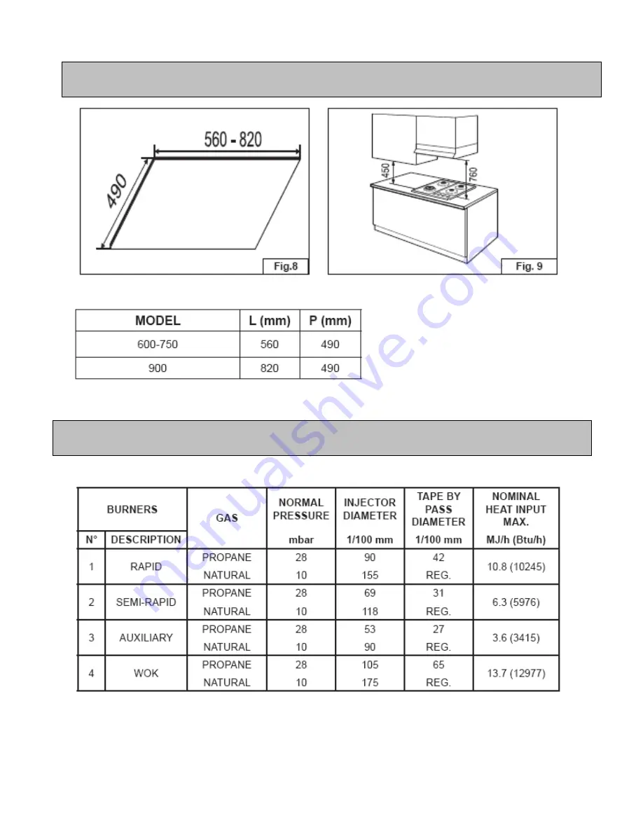 Porter & Charles CG60S Operating Manual Download Page 10