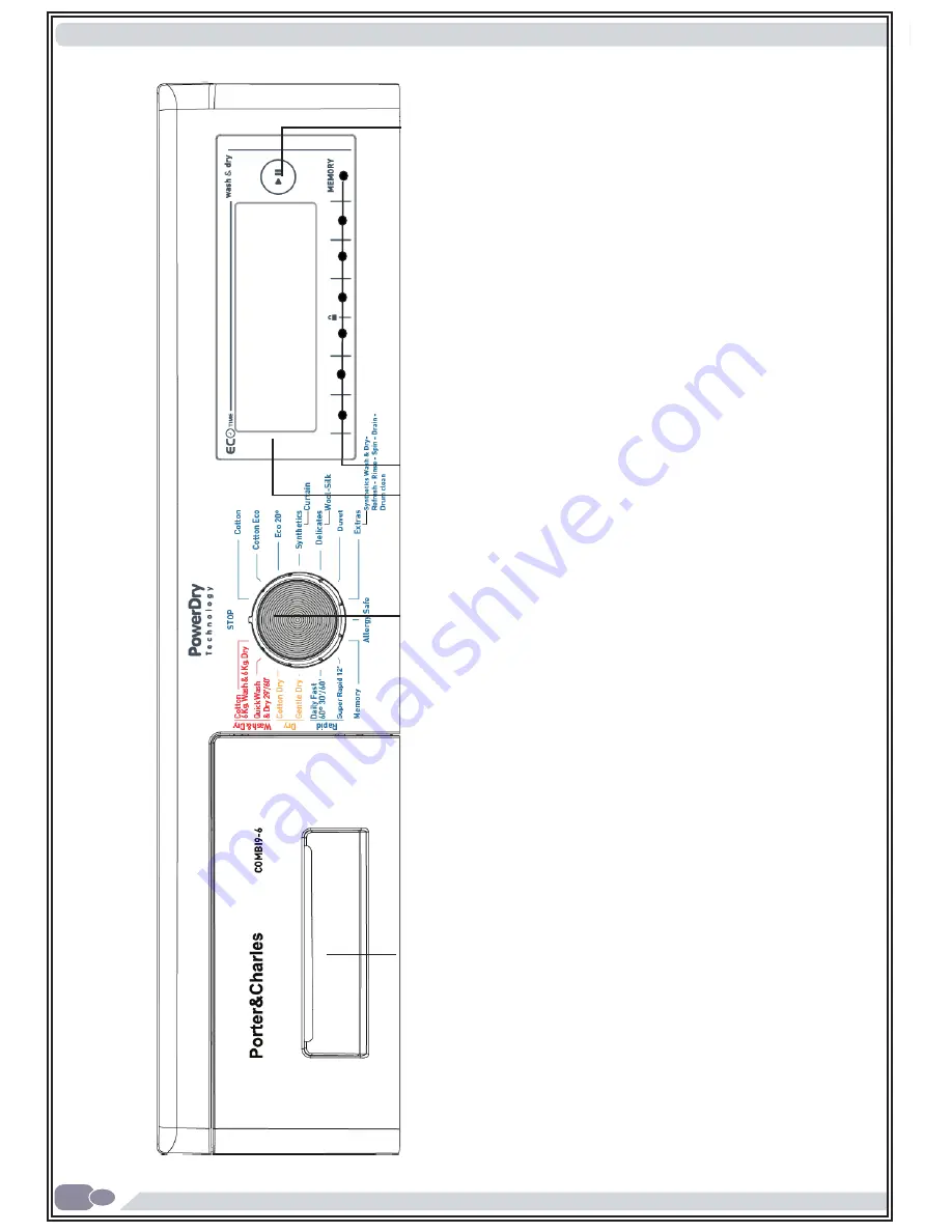 Porter & Charles COMBI 9-6 User Manual Download Page 29