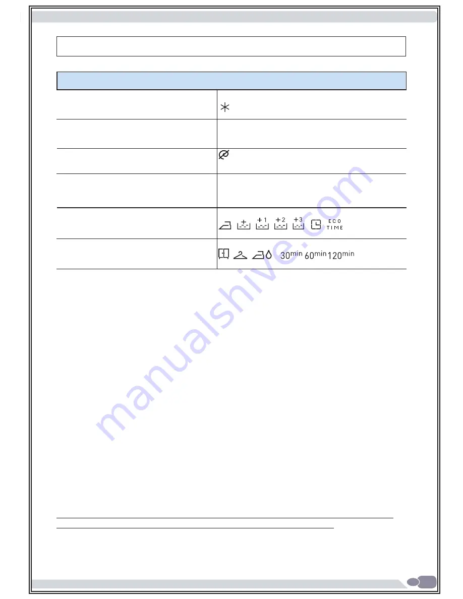 Porter & Charles COMBI 9-6 User Manual Download Page 80