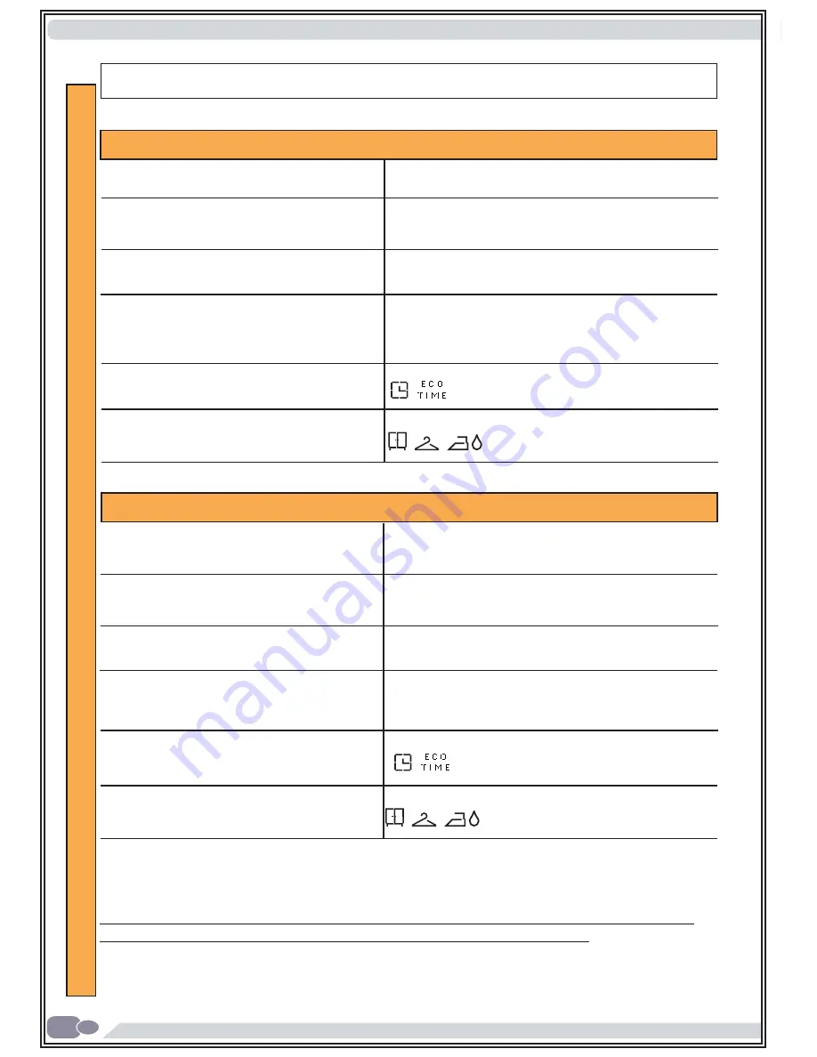 Porter & Charles COMBI 9-6 User Manual Download Page 89