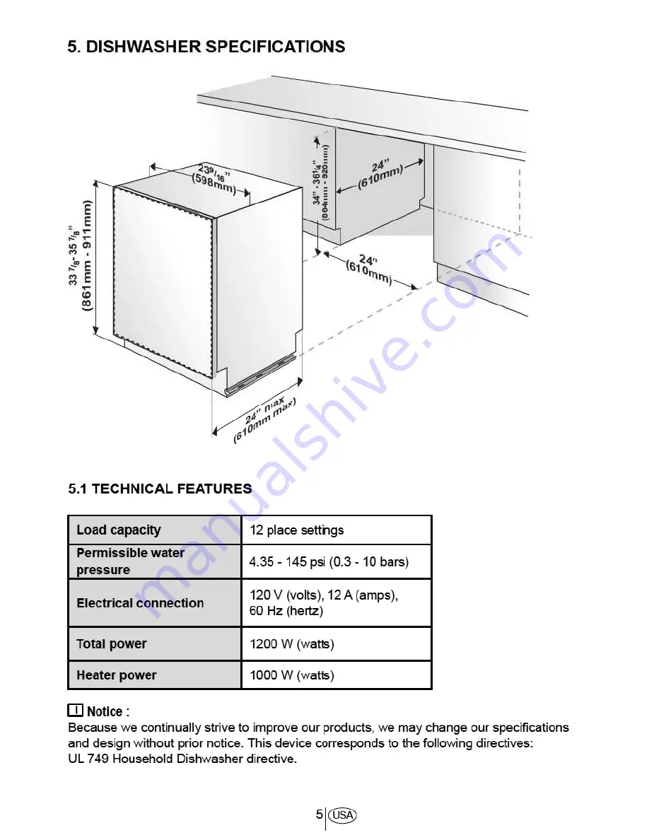 Porter & Charles DWTPC6FI Installation Manual Download Page 8