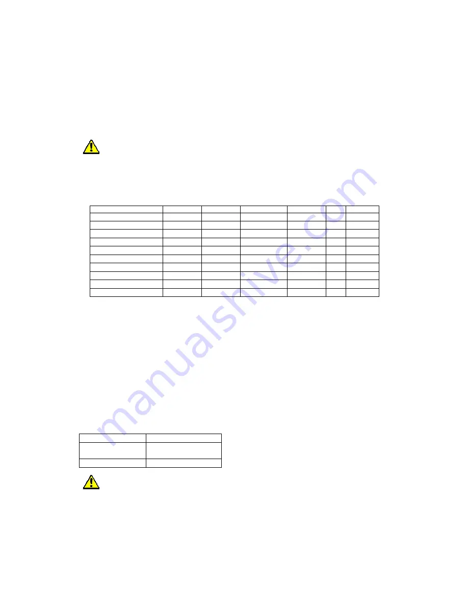 Porter & Charles FEC60B(x) Скачать руководство пользователя страница 25