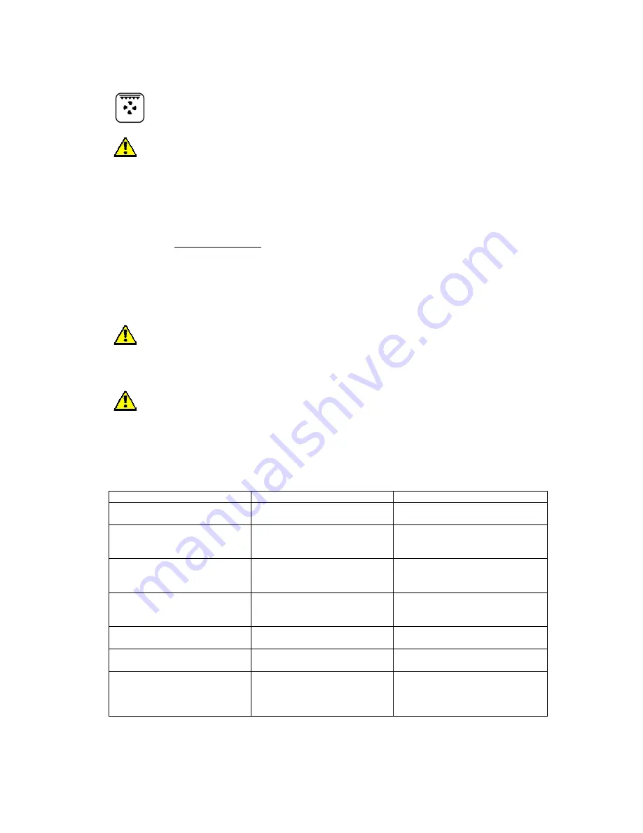 Porter & Charles FEC60B(x) User Manual Download Page 29