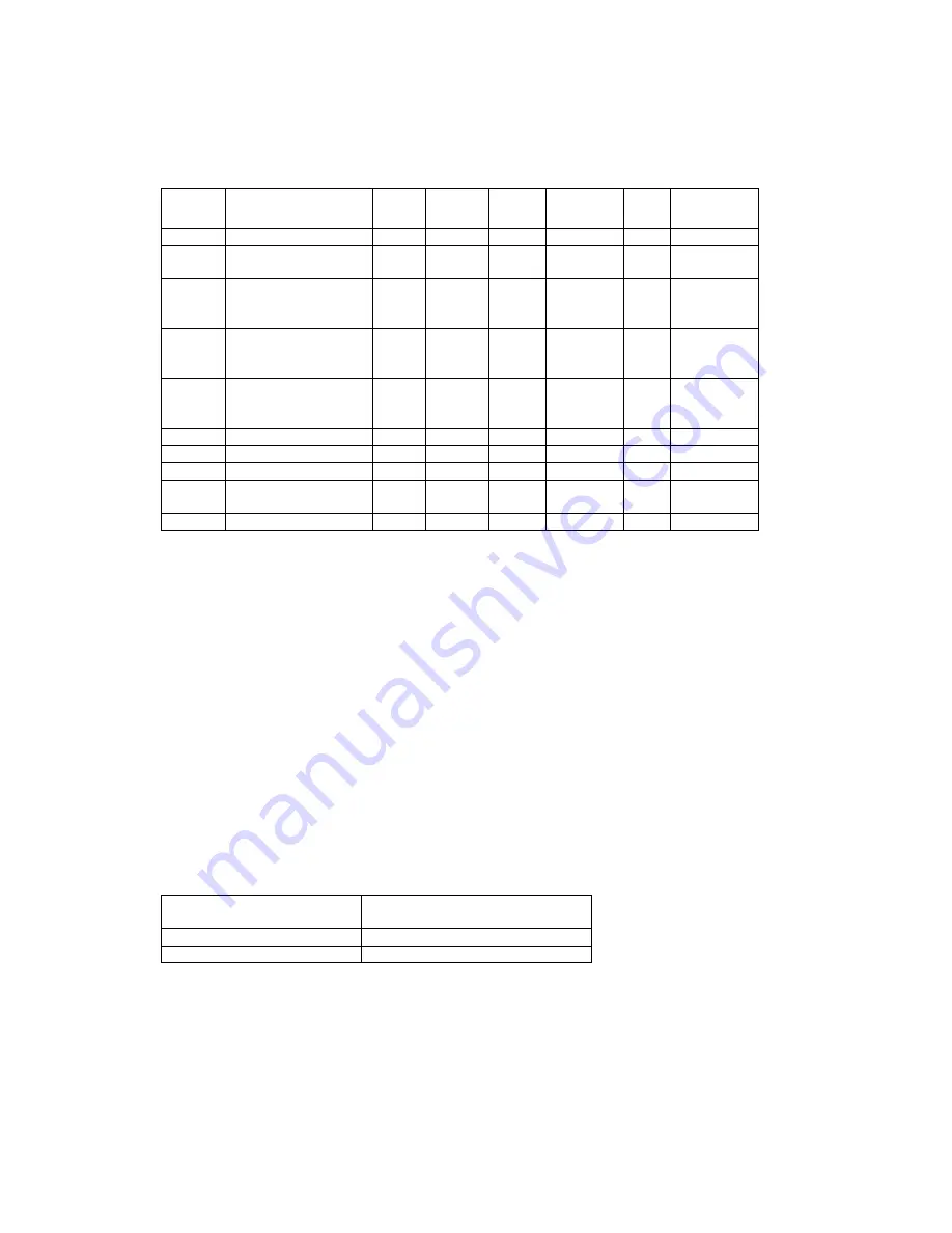 Porter & Charles FEC60B(x) User Manual Download Page 66