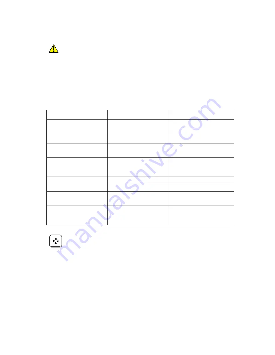 Porter & Charles FEC60B(x) User Manual Download Page 73