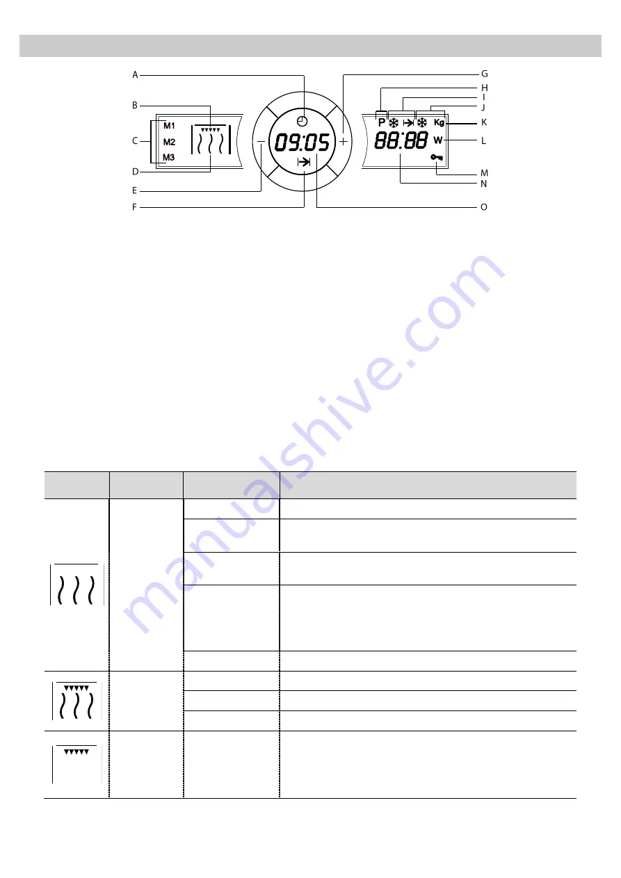 Porter & Charles MWPS60TM User Manual Download Page 14