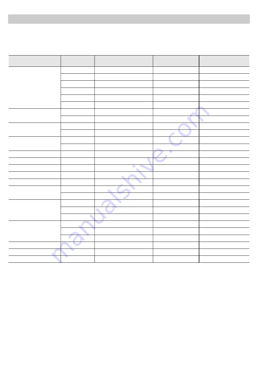 Porter & Charles MWPS60TM User Manual Download Page 22