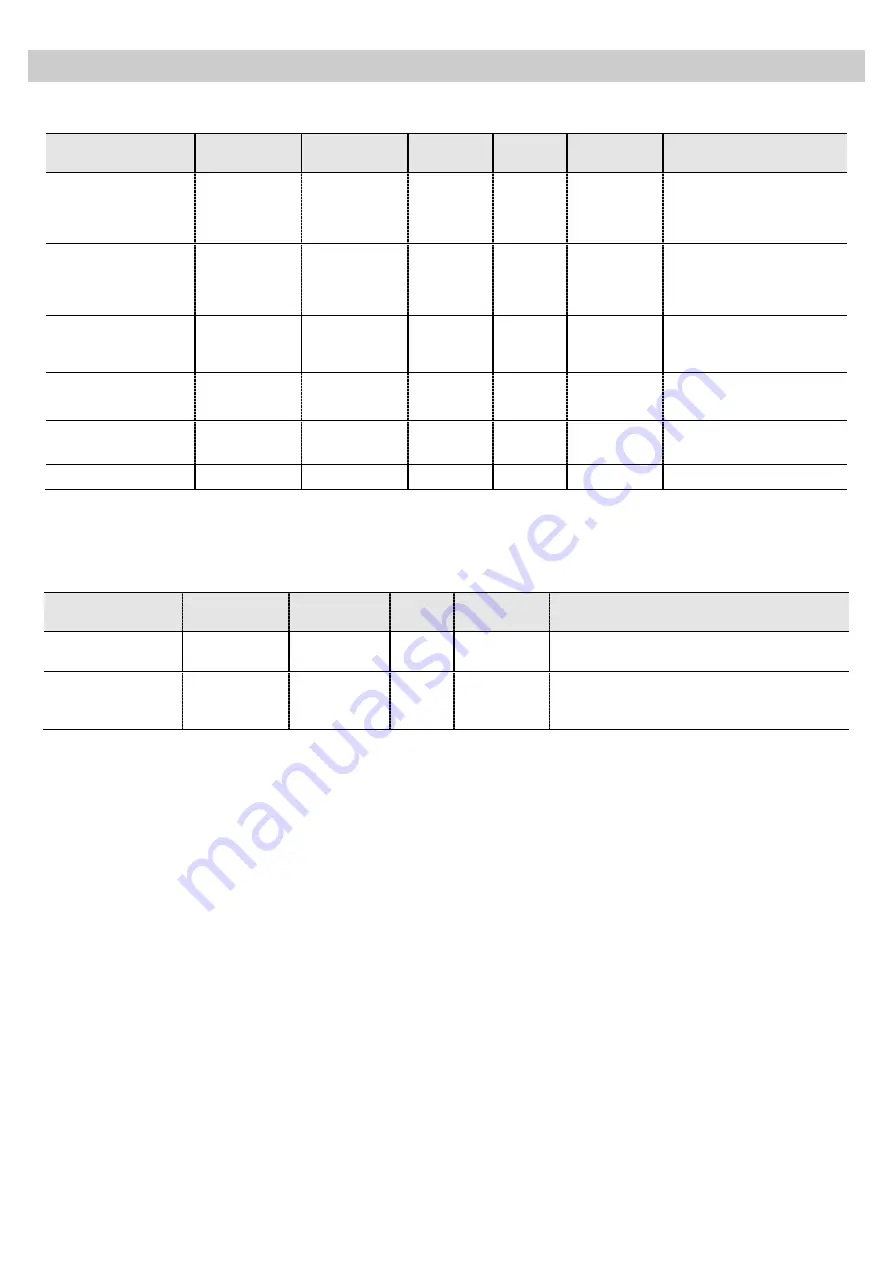 Porter & Charles MWPS60TM User Manual Download Page 25