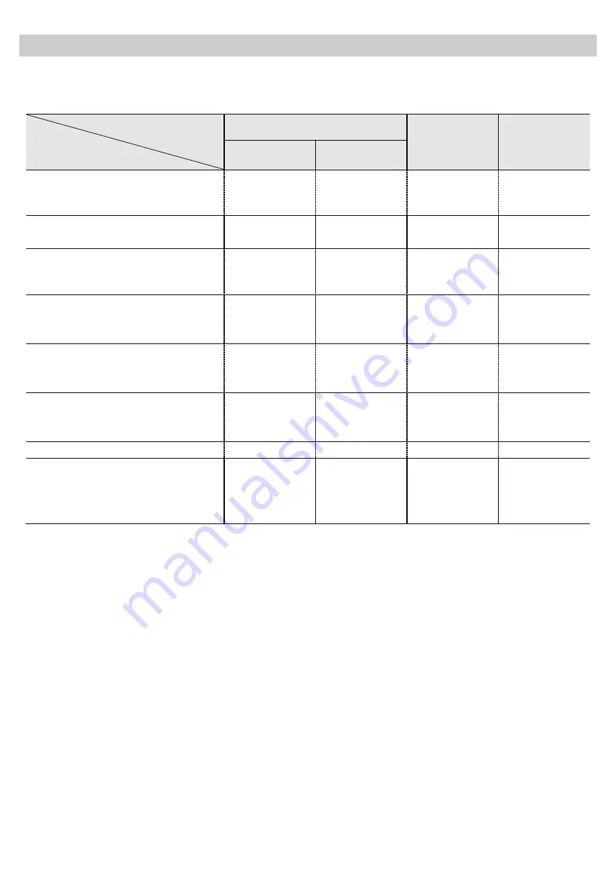 Porter & Charles MWPS60TM User Manual Download Page 32