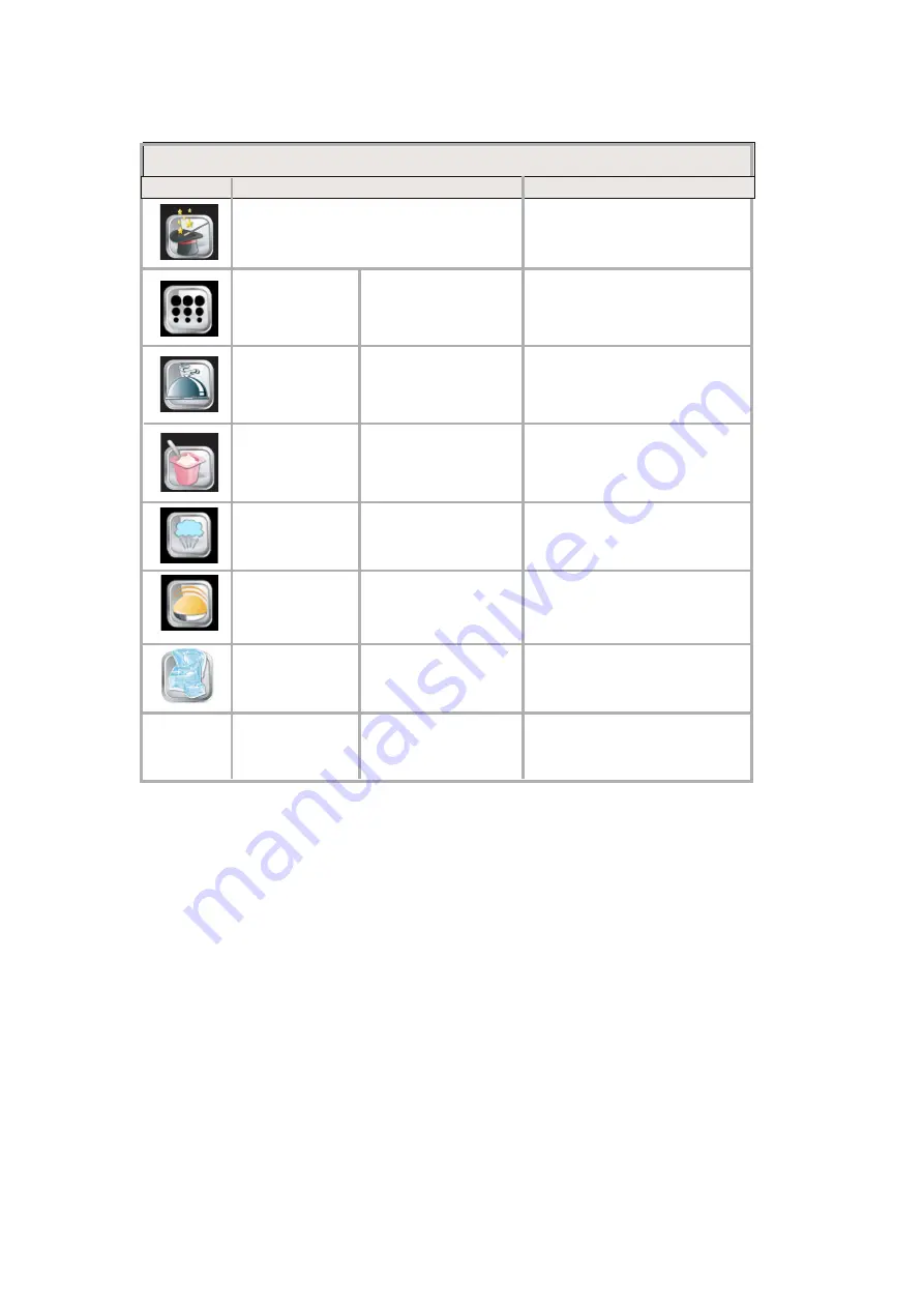 Porter & Charles SOPS76PS User Manual Download Page 46