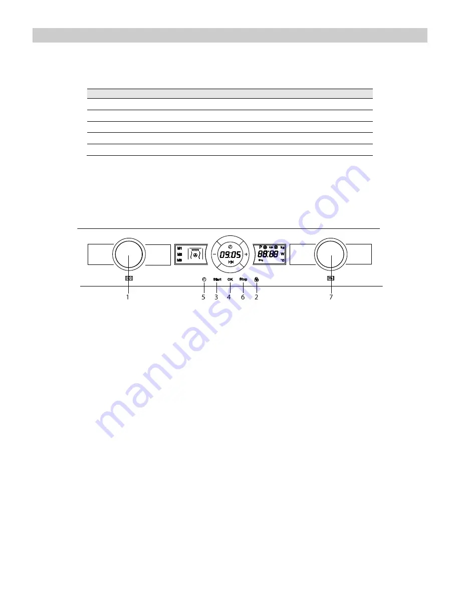 Porter & Charles SPPS60TM User Manual Download Page 19