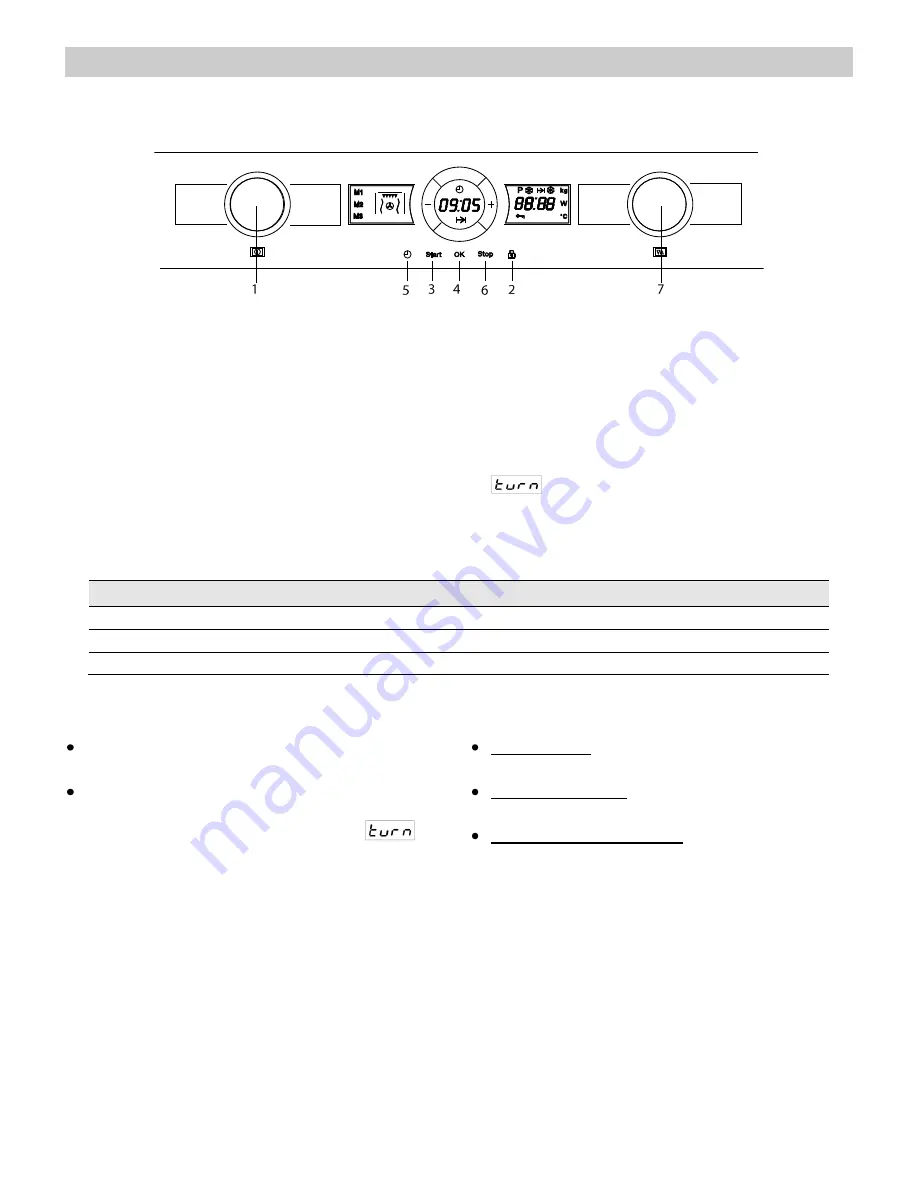 Porter & Charles SPPS60TM User Manual Download Page 22