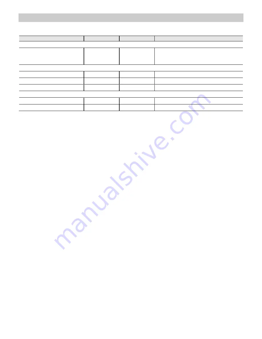 Porter & Charles SPPS60TM User Manual Download Page 30