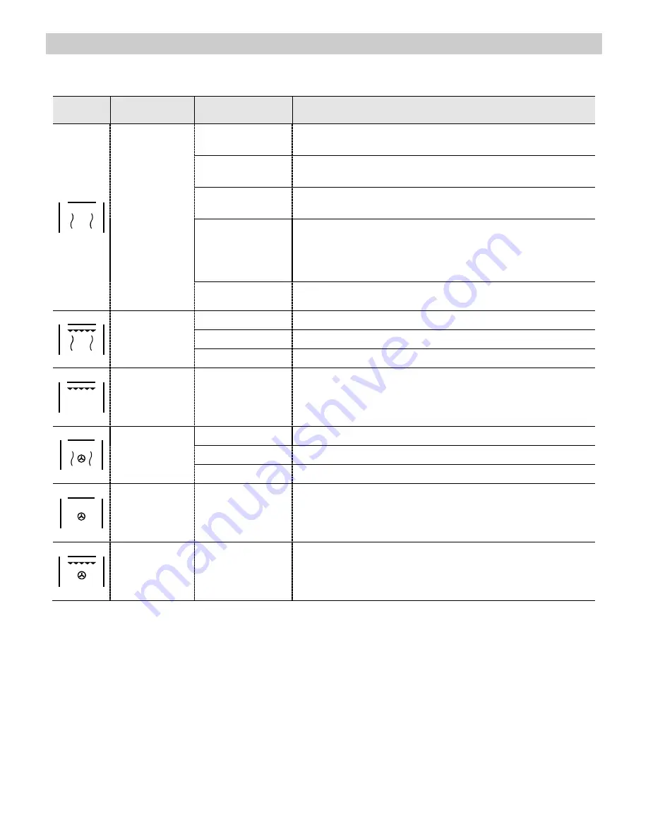 Porter & Charles SPPS60TM User Manual Download Page 54