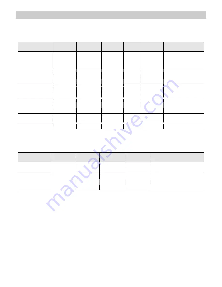 Porter & Charles SPPS60TM User Manual Download Page 70