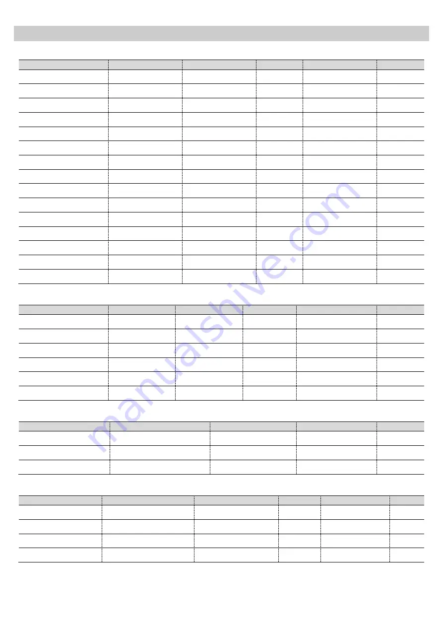 Porter & Charles STPS60TM-1 Instructions For Use Manual Download Page 20