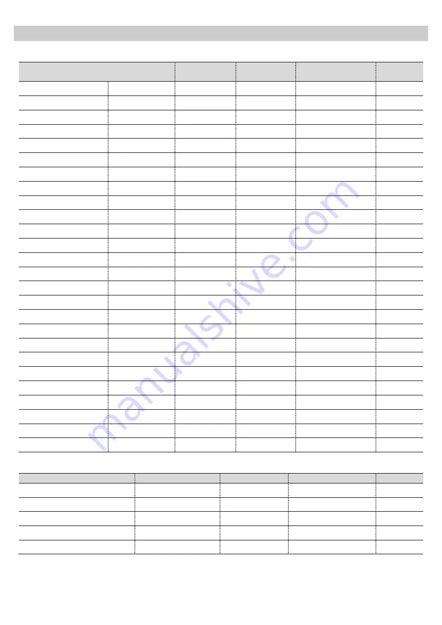 Porter & Charles STPS60TM-1 Instructions For Use Manual Download Page 21