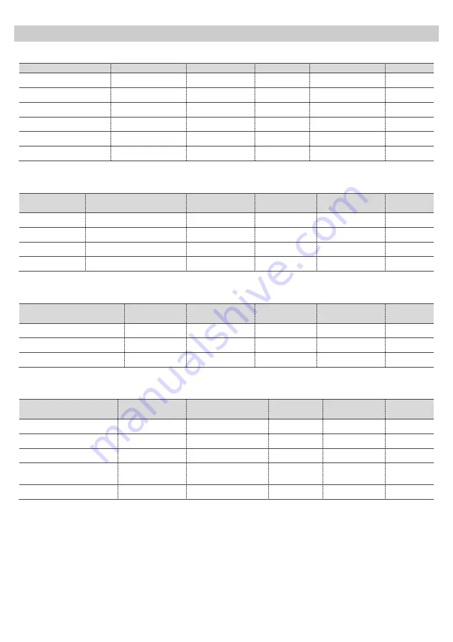 Porter & Charles STPS60TM-1 Instructions For Use Manual Download Page 22