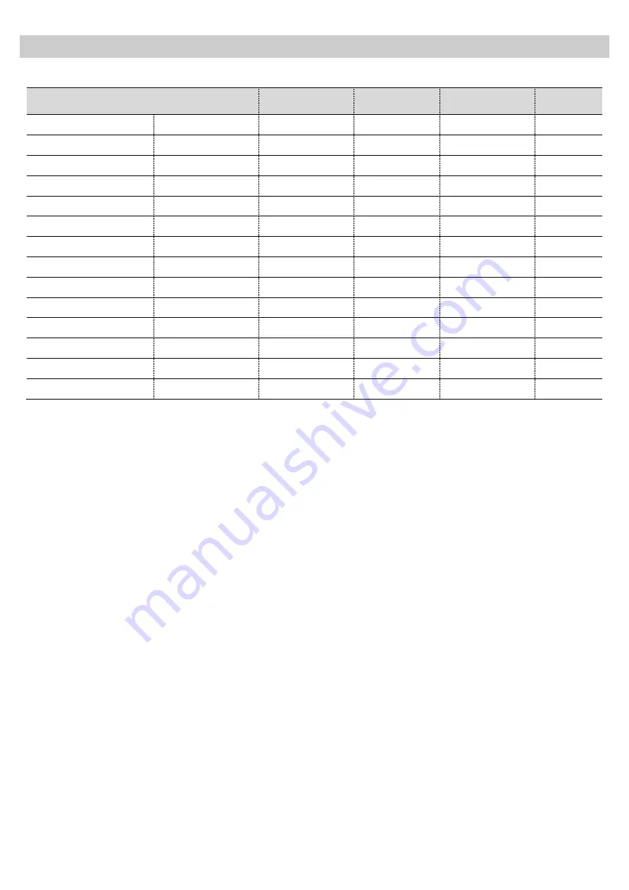 Porter & Charles STPS60TM-1 Instructions For Use Manual Download Page 23