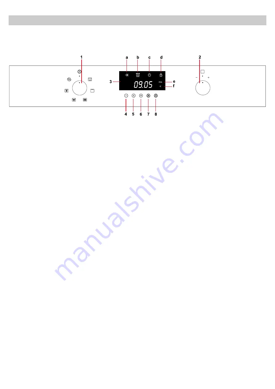 Porter & Charles STPS60TM-1 Instructions For Use Manual Download Page 49